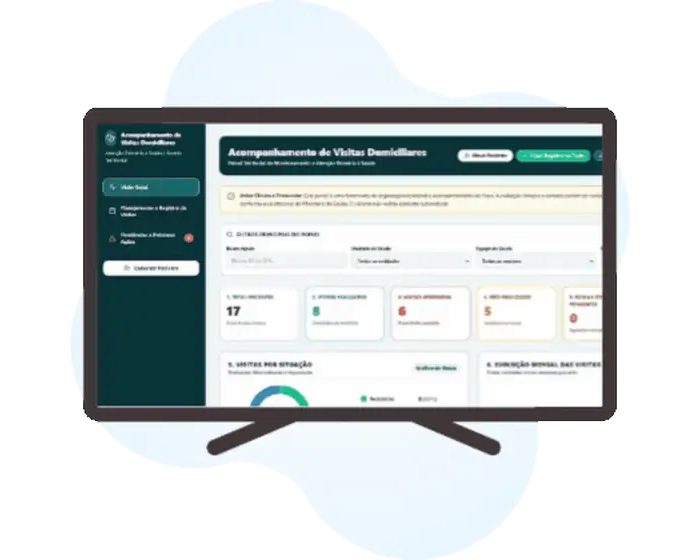 Dashboard de Visitas Domiciliares